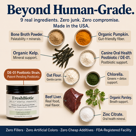 The Clinically Proven, Human-Grade Daily Freshbiotic™ That Reaches What Chews Can’t.