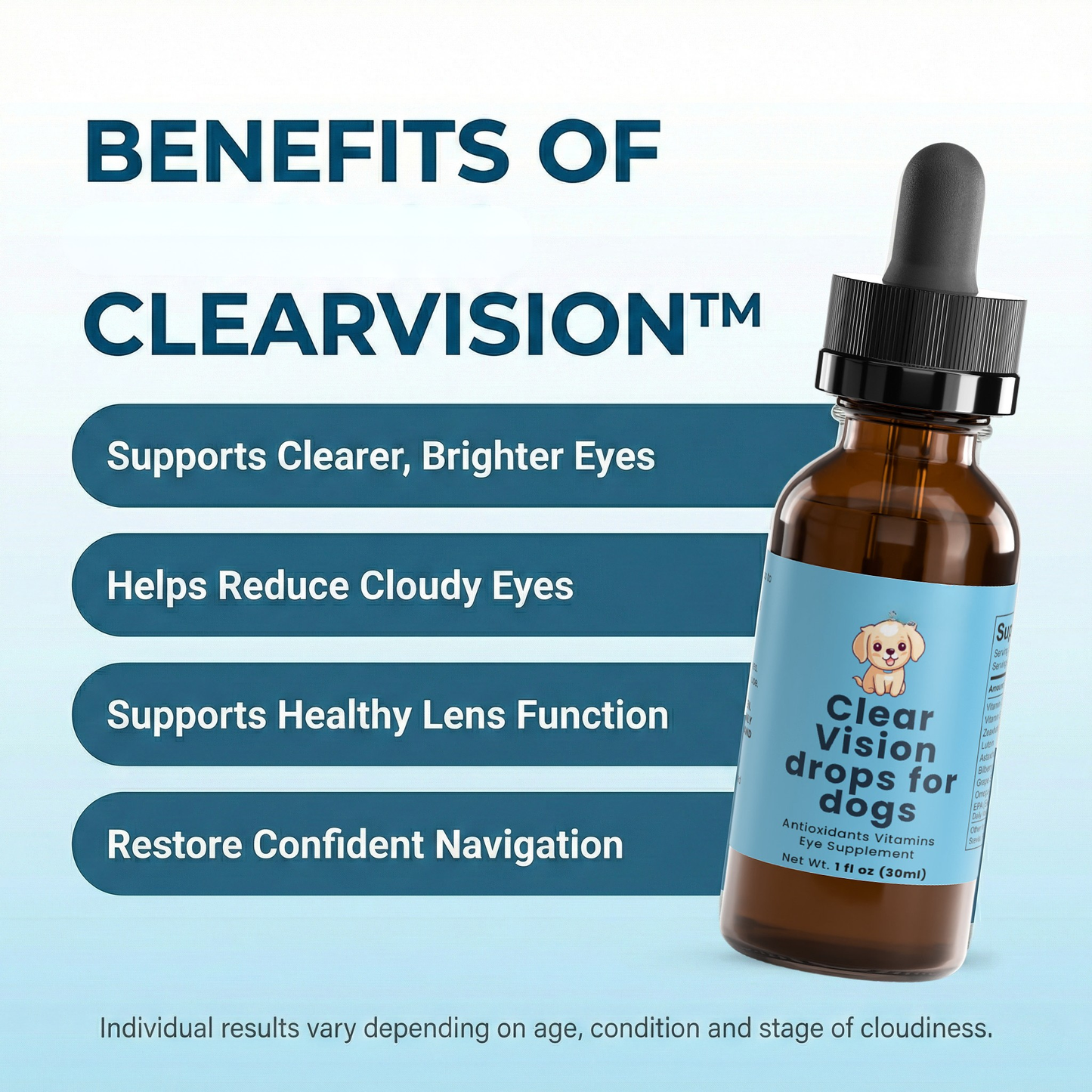 Supports Clearer Vision in Dogs Before It Gets Worse.